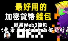 tpwallet收录要多久？全面解