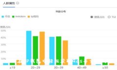 如何在TP钱包中轻松获取