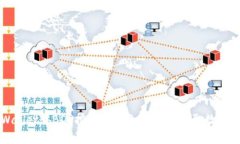 TPWallet中BDP挖矿详细教程：
