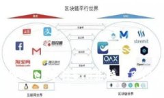 如何在TPWallet中将ETH兑换为