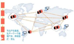 :如何在TPWallet中安全使用