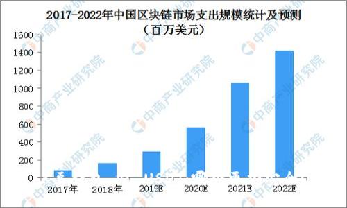 K豆钱包 vs USDT：哪个更加安全？