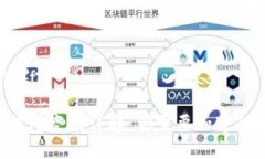 与关键词TRX钱包空投详解