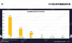 如何在 TPWallet 中切换账户