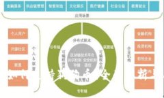 TPWallet如何支持狗狗币？全