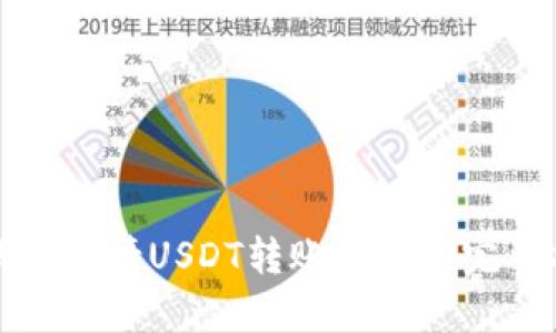 冷钱包申请USDT转账授权的完整指南