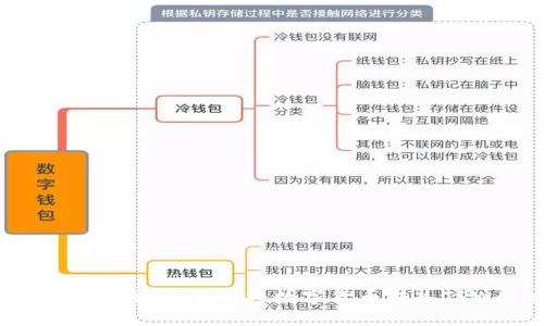 如何通过币安交易所将数字货币转入TPWallet