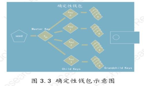 TPWallet 苹果手机下载详细步骤指南
