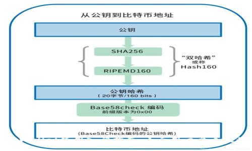 TPWallet使用入门指南：小白用户必看教程