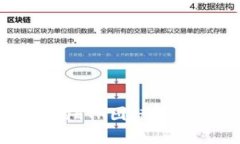 tpwallet上的ETH图标解析及使