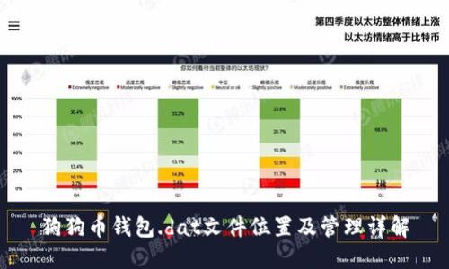 狗狗币钱包.dat文件位置及管理详解