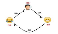 火币比特币个人钱包详解