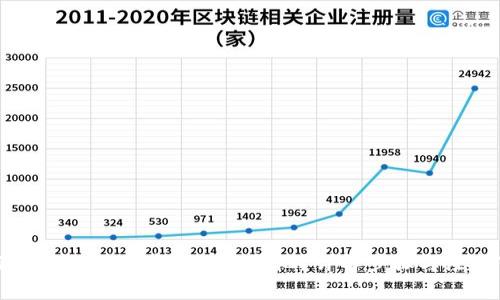 如何在TPWallet中添加资金池？详解步骤与注意事项