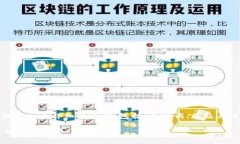 关于“tpwallet的计算资源”