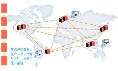 全面了解泰达币钱包及其