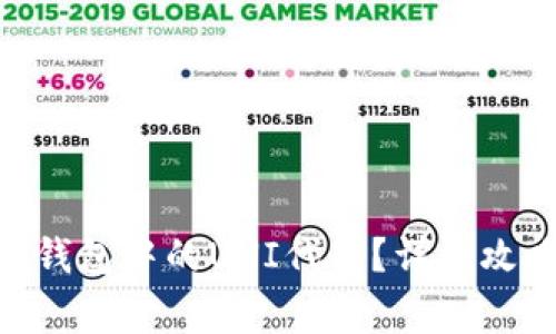 如何领取imToken钱包中的UNI代币？详细攻略与常见问题解答
