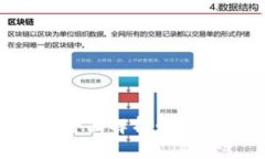 小狐狸钱包与艾达币的全