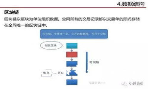 小狐狸钱包与艾达币的全面解析：如何安全管理你的加密资产