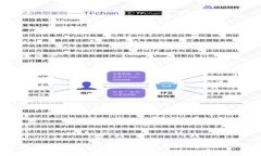   为什么无法创建Token钱包