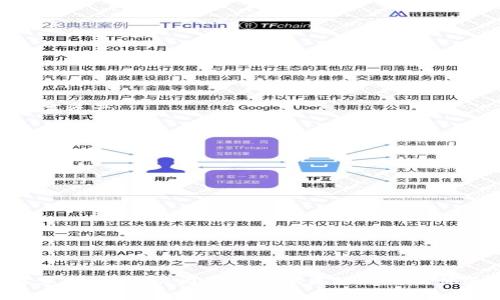   为什么无法创建Token钱包？详细解析与解决方案 / 

 guanjianci Token钱包, 钱包创建失败, 数字资产管理 /guanjianci 

---

在数字货币的时代，Token钱包成为了一个重要的工具，帮助用户管理和存储他们的数字资产。然而，许多人在创建Token钱包的过程中遇到了一些问题，导致他们无法成功创建钱包。在本文中，我们将深入探讨为什么Token钱包无法创建的原因，并提供相关的解决方案。我们将从不同的角度出发，讨论Token钱包的结构、功能、常见问题及其解决方案。

### 一、Token钱包的基本概念

首先，要理解Token钱包为什么无法创建，我们必须了解Token钱包的基本概念。Token钱包是一种软件程序或应用程序，用于存储、发送和接收数字货币或Token。类似于传统的钱包，Token钱包可以用来管理你的数字资产。

Token钱包通常分为以下几类：

- **软件钱包**：这是通过计算机或手机应用程序来存储Token的方式，操作简便，适合初学者。
- **硬件钱包**：这种钱包通常是物理设备，提供更高的安全性，适合大额资产持有者。
- **纸钱包**：将钱包的私钥和公钥打印在纸上，离线方式存储，安全性较高。

了解了Token钱包的类型之后，我们可以进一步探讨为什么有时用户在创建Token钱包时会遇到问题。

### 二、Token钱包创建失败的常见原因

1. **网络问题**
   - 许多Token钱包需要连接到区块链网络，可能因网络连接不稳定导致创建失败。
   - 用户需检查自己的网络是否正常，尝试更换网络位置。

2. **软件错误**
   - 不同的Token钱包应用可能存在bug，导致创建钱包时出现问题。
   - 用户应确保下载最新版本的应用，并关注官方渠道发布的更新和修复说明。

3. **设备不兼容**
   - 某些钱包可能不支持特定的操作系统，用户需要确认自己的设备是否符合钱包的系统要求。
   - 查看应用商店的评论与评价，可以帮助用户了解该应用的兼容性问题。

4. **用户输入错误**
   - 创建钱包通常需要输入许多信息，包括密码和助记词。错误输入信息可能导致创建失败。
   - 用户须仔细检查所有输入内容，确保信息无误。

5. **存储空间不足**
   - 钱包应用需要一定的存储空间，如果设备内存不足可能无法创建新的钱包。
   - 用户要管理设备的存储空间，必要时清理无用文件。

### 三、解决Token钱包创建失败的策略

1. **检查网络连接**
   - 确保设备连入稳定高效的Wi-Fi或移动数据网络。通过移动设备重新启动网络连接可以解决临时连接问题。

2. **更新应用软件**
   - 在应用商店中查看钱包应用的更新信息，下载并安装最新版本的应用，以确保不会因为旧版本的bug而造成创建失败。

3. **更换设备**
   - 如果当前设备无法创建钱包，尝试在其他设备上进行创建，例如不同的手机或电脑，以识别是不是设备的问题。

4. **仔细核对输入信息**
   - 在创建钱包时，应仔细阅读每一步的提示，确保输入的所有信息（如助记词、密码等）都没有错误。

5. **释放设备存储**
   - 通过删除多余的应用或文件来释放存储空间，确保有足够的空间可供钱包应用使用。

### 四、常见用户问题解答

1. **为什么在创建Token钱包时需要提供手机号码或邮箱？**
   - 一些Token钱包在创建账户时要求提供手机号码或邮箱进行身份验证。这是为了增强安全性，确保用户能够找回账户或重置密码，从而保护用户的数字资产。

2. **能否在某些国家或地区创建Token钱包？**
   - 在某些国家或地区，政府可能会对加密货币和Token钱包施加限制。用户需了解当地法律法规，以确认是否可以合法创建Wallet。

3. **Token钱包创建后可以恢复吗？**
   - 大多数Token钱包在使用助记词或私钥的情况下允许用户恢复创建。如果用户遗失了助记词或私钥，将无法恢复钱包中的Token。

4. **哪些Token钱包最安全？**
   - 常用的硬件钱包通常被认为是最安全的选择，像Ledger、Trezor等。确保选择信誉良好且获得社区广泛认可的钱包。

5. **如何保证Token钱包的安全？**
   - 用户应定期更新密码，启用双重认证，并确保在安全的网络环境下访问钱包，以防止受到黑客攻击。

通过以上分析和解决方案，希望能够帮助那些在创建Token钱包时遇到问题的用户。Token钱包对参与数字资产的管理至关重要，掌握创建钱包的技巧和注意事项，可以为用户提供更好的使用体验。