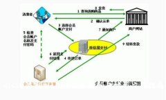 Kishu在TPWallet上的提到与扩