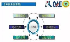 以太坊创始人钱包地址揭