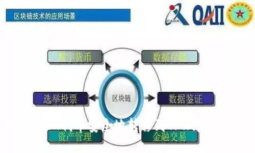 如何将WEMIX代币安全地转移到TPWallet：详细指南