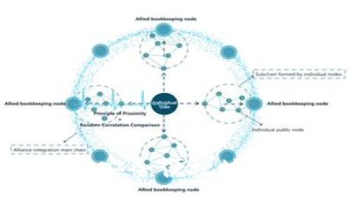 如何通过TPWallet安全便捷地转出TRX: 完整指南