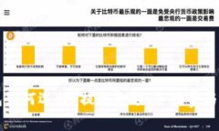 比特币钱包如何选择？提