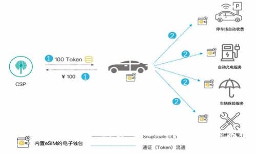 以太坊钱包用户数量分析：现状与未来发展
