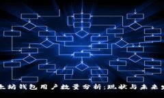 以太坊钱包用户数量分析
