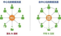 比特币钱包回关闲吗？实