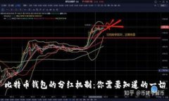 比特币钱包的分红机制：
