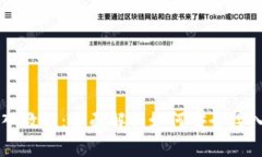 以太坊钱包接入教程：全