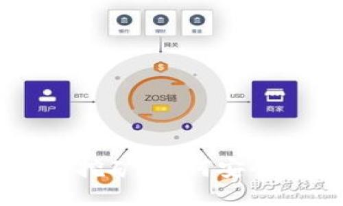 狗狗币轻钱包地址挖矿：如何安全高效地获取狗狗币