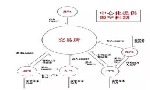   山东扣押比特币钱包诈骗案：背后的真相与应对措施 / 

 guanjianci 比特币, 诈骗案, 山东 /guanjianci 

### 引言

近年来，随着数字货币的迅猛发展，其带来的投资机会和风险并存，尤其是比特币等加密货币的备受关注。然而，围绕这些数字货币的骗局和诈骗案件也愈发频繁，令人警惕。山东的比特币钱包诈骗案即是其中一个引人注目的例子。本篇文章将以此案件为中心，深入分析其背景、经过、影响和应对措施，并探讨与之相关的一些常见问题，帮助读者更好地理解和防范类似的骗局。

### 案件背景

比特币自2009年问世以来，随着技术的发展和市场的成熟，其价值经历了几次大幅波动，吸引了众多投资者和普通公众的关注。尤其在2017年和2021年，比特币的价格屡创新高，市场热情高涨的同时，也催生了大量的投资骗局。其中，虚假的比特币钱包诈骗案因其隐蔽性和复杂性，成为了打击的重点。

在山东发生的比特币钱包诈骗案中，诈骗团伙趁机利用公众对比特币的热情，通过虚假的投资平台和钱包，实施了一系列恶意诈骗行为。受害者往往在不知情的情况下，将资金存入所谓的“安全钱包”中，结果却发现自己的资金被转移一空。

### 案件经过

这一事件的经过可以追溯到2022年初，山东警方接到多起报案，许多受害者声称在网络上接触到某个投资项目，声称能够通过比特币的交易实现高额回报。诈骗团伙通过建立虚假的网站和社交媒体账户，发布了大量诱人的广告，吸引众多投资者上钩。

这些诈骗犯在接触受害者后，通过虚假的客服和技术支持，使受害者相信他们的投资是安全的。在受害者存入资金后，诈骗团伙便通过各种手段进行资金转移，最终导致受害者无法取出资金。

随着案件的深入调查，警方逐步锁定了犯罪团伙的活动轨迹，并在多个城市展开抓捕行动。最终，警方成功扣押了大量比特币钱包，并拘捕了多名嫌疑人，案件得到了有效的控制。

### 案件的影响

这一案件的发生，不仅让众多受害者损失惨重，也对市场造成了负面影响。首先，受害者的经济损失，以及对金融安全的担忧，使得公众对比特币的信任度降低。这对合法的企业和投资者造成了一定的冲击。其次，案件的曝光也导致监管机构对数字货币行业的重视，进一步加强了对数字货币交易和相关业务的监管力度，以保护投资者的合法权益。

同时，这一案件也引发了社会对数字货币安全性的问题讨论，许多投资者开始重新审视自己的投资策略和风险承受能力。许多人开始学习如何分辨真假投资项目，提高了自我保护意识。

### 如何防范比特币诈骗？

为了避免成为比特币诈骗的受害者，投资者需要掌握一定的辨别能力和防范手段。首先，进行充分的市场调研是必要的。在对某个投资项目感兴趣之前，投资者应了解相关的市场动态、平台的合法性及其运营模式。其次，要警惕过于吸引人的投资承诺，尤其是那些承诺“高回报、低风险”的项目，往往是最值得怀疑的。

此外，选择知名且受监管的交易平台也是保障投资安全的重要手段。在进行交易时，应注意保护个人信息，绝对不应轻信陌生人的投资建议或变更指引。如发现可疑情况，应及时与专业机构联系。

### 常见问题解答

#### 问题一：比特币钱包诈骗的主要手法是什么？

比特币钱包诈骗的手法多种多样，主要包括以下几种常见方式：

1. **假冒交易平台**：诈骗分子会创建虚假的交易平台网站，诱骗用户注册并进行投资。这些网站通常界面仿真度高，用户很难识别真伪。

2. **钓鱼攻击**：利用邮件、社交媒体等方式向用户发送诱骗信息，诱导他们点击恶意链接并输入个人信息或资金密码。

3. **虚假客服和技术支持**：骗子常常伪装成交易平台的客服，帮助用户处理交易或技术问题，实际上却在实施诈骗。

4. **社交媒体宣传**：通过微博、微信等社交平台高强度宣传，吸引用户注意，制造投资热潮。

5. **高回报诱惑**：骗子往往承诺超出市场正常回报的惊人利润，吸引投资者上钩。

#### 问题二：如何识别真假比特币钱包？

识别真假比特币钱包是保护自己投资安全的重要一步。以下是一些有效的识别技巧：

1. **检查网站信誉**：在使用任何比特币钱包前，应查阅其是否有良好的用户评价和市场口碑，大型交易平台通常会受到较多用户的关注和评价。

2. **验证公司信息**：了解提供该钱包服务的公司的背景信息，包括成立时间、经营许可证等，正规的公司通常会公开相关信息。

3. **查看客服支持**：正规的比特币钱包都会提供完善的客户服务和技术支持。如果发现客服响应缓慢或没有实质性回复，则需提高警惕。

4. **监测安全性**：确保存储比特币的钱包具备一定的安全功能，比如双重认证、加密技术等。

5. **使用知名平台**：选择行业内知名、受监管的钱包服务，如Coinbase、Binance等知名平台，能有效降低风险。

#### 问题三：受害者怎么办？

如果不幸成为比特币钱包诈骗的受害者，需立即采取以下措施：

1. **立即停止所有交易**：一旦发现被骗，应立即停止与该钱包或平台的所有交易行为，避免进一步损失。

2. **修改密码及隐私信息**：如使用相同密码及信息的其他账户，应及时更改密码和相关信息，保护个人隐私。

3. **搜集证据**：保留与诈骗相关的所有记录，包括交易记录、网站截图、客服电话沟通内容等，这些证据对于后续维权至关重要。

4. **报警处理**：向当地警方报案，提供所收集的证据，协助警方进行案件追踪和处理。

5. **寻求专业法律帮助**：如损失较大，可以寻求法律援助，咨询专业律师，了解自己的合法权益。

#### 问题四：比特币诈骗案件的法律责任是什么？

在法律层面，比特币诈骗的处理通常涉及到多个方面的法律法规：

1. **刑事责任**：诈骗行为一般涉及刑事犯罪，诈骗金额较大者可追究诈骗罪的刑事责任，面临监禁处罚。

2. **民事赔偿**：受害者可对诈骗犯罪嫌疑人提起民事诉讼，要求赔偿因诈骗所导致的损失。

3. **监管机构的行政处罚**：涉及金融诈骗的还可能由监管机构进行相关的行政处罚，影响涉案公司的运营资质。

4. **国际法律问题**：许多比特币骗局涉及跨国诈骗，对应法律处理更为复杂，不同国家的法律适用也有所不同。

#### 问题五：如何提高公众的比特币安全意识？

提高公众比特币安全意识，对于减少相关诈骗案件至关重要。以下几点建议能够有效提升公众的安全意识：

1. **加强教育宣传**：相关机构可通过网络、媒体等多渠道开展比特币及数字货币相关的知识普及和宣传活动，让公众了解常见的诈骗手法和防范措施。

2. **举办培训讲座**：定期举办投资者教育培训，让投资者了解到市场动态及风险，提高自我保护能力。

3. **分享真实案例**：通过曝光真实的诈骗案例，增强公众的警惕性，让人们切身感受数字货币投资的风险。

4. **鼓励使用安全工具**：推广使用安全性较高的钱包和交易平台，提高投资者使用确认和安全保护的意识。

5. **加强法律法规的普及**：加大对金融法律法规的宣传，让公众了解其保障和权益，使得合法合规投资者的意识得以提升。

### 结语

山东的比特币钱包诈骗案提醒我们，在数字货币投资领域，保持警惕、提高防范意识是十分重要的。通过学习认知和提升自身的安全知识，每个投资者都可以在日益复杂的市场环境中保护自己的合法权益，不让自己成为下一位受害者。希望本篇文章能帮助更多人识别、预防数字货币诈骗，安全投资。