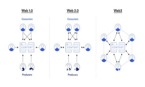 ziaoti如何在公鹿钱包中安全转移Token？