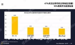 如何避免比特币钱包被骗
