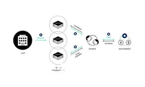 比特币硬件钱包批发平台 - 安全、可靠、高效的数字资产管理解决方案