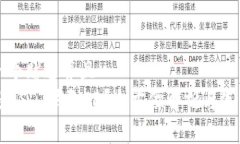 思考一个贴近并且  什么是