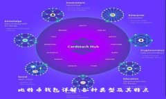 比特币钱包详解：各种类