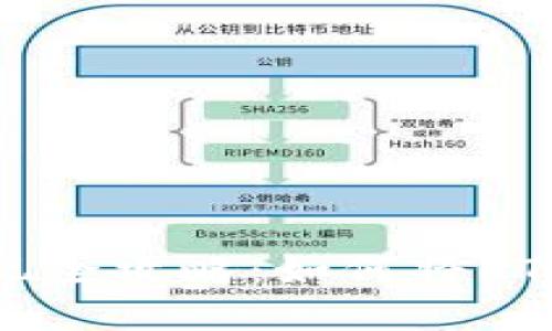 以太坊钱包变现全攻略：如何将ETH轻松提取现金