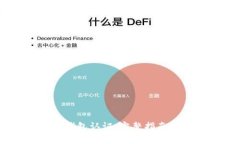 如何进行USDT钱包认证：完