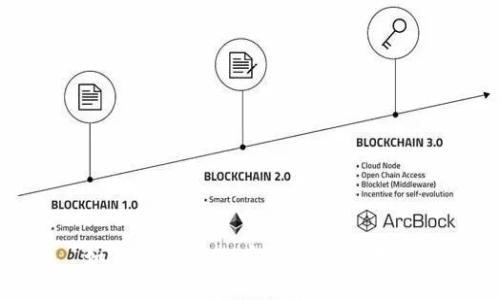 如何申请USDT币钱包：新手指南