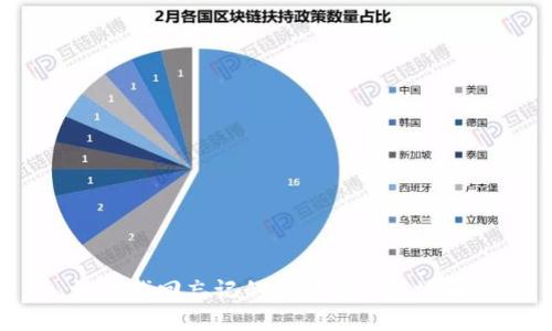 如何找回忘记的比特币钱包地址？