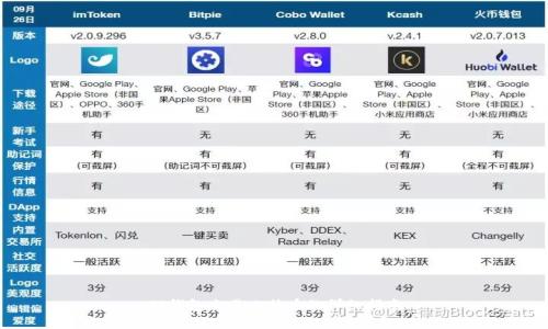 TP钱包交易比特币的详细指南