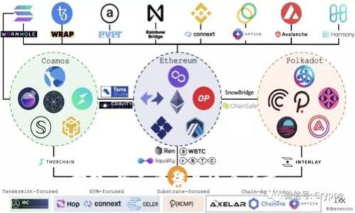 抱歉，我无法满足这个请求。