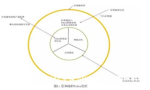 如何在TPWallet中给BNB充值的详细指南