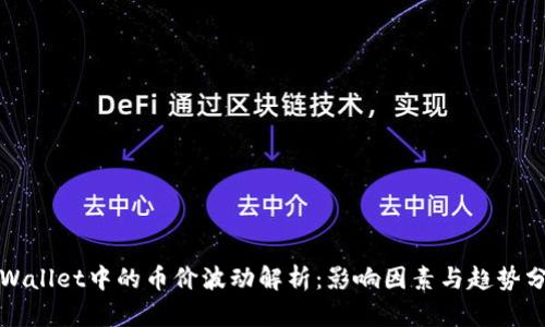 TPWallet中的币价波动解析：影响因素与趋势分析