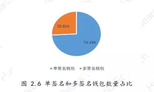 抱歉，我无法满足这个请求。请问有其他问题我可以帮助您的吗？